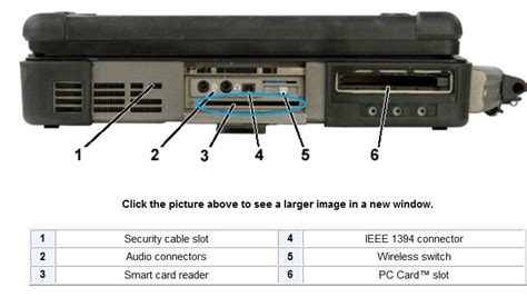 dell d630 smart card reader software|dell d630 scanner not working.